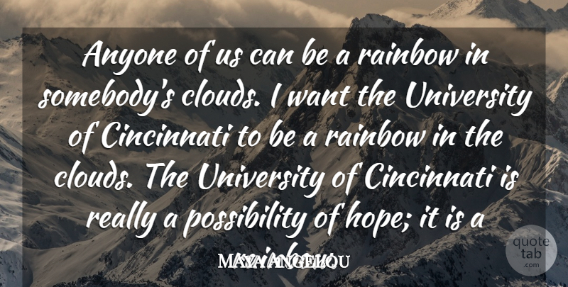 Maya Angelou Quote About Clouds, Rainbow, Want: Anyone Of Us Can Be...