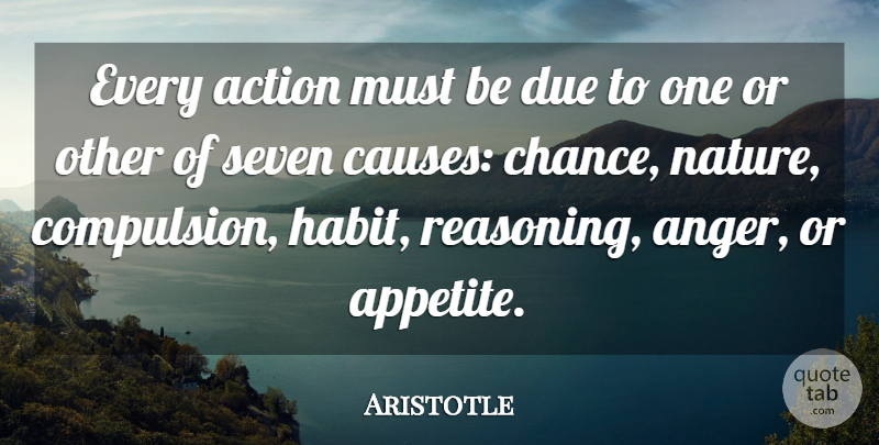 Aristotle Quote About Action, Due, Seven: Every Action Must Be Due...