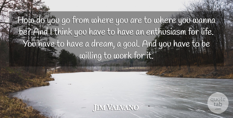 Jim Valvano Quote About Motivational, Basketball, Dream: How Do You Go From...