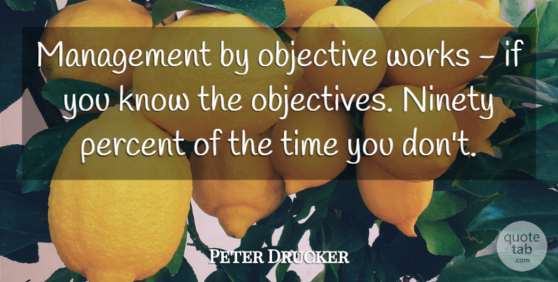 Peter Drucker Quote About Inspirational, Leadership, Wise: Management By Objective Works If...