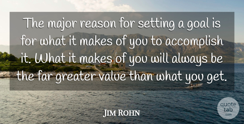 Jim Rohn Quote About Inspirational, Business, Military: The Major Reason For Setting...