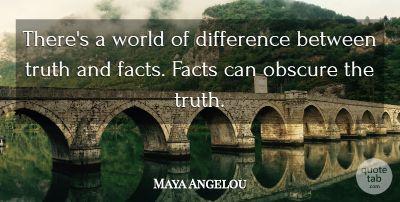 Maya Angelou Quote About Life, Wisdom, Peace: Theres A World Of Difference...