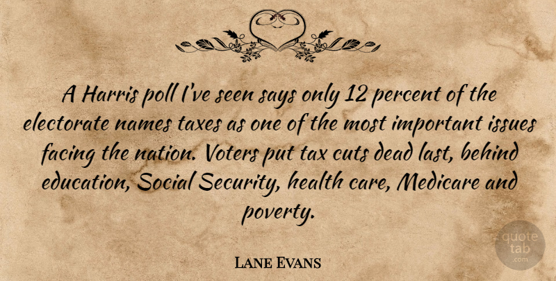 Lane Evans Quote About Cutting, Names, Issues: A Harris Poll Ive Seen...