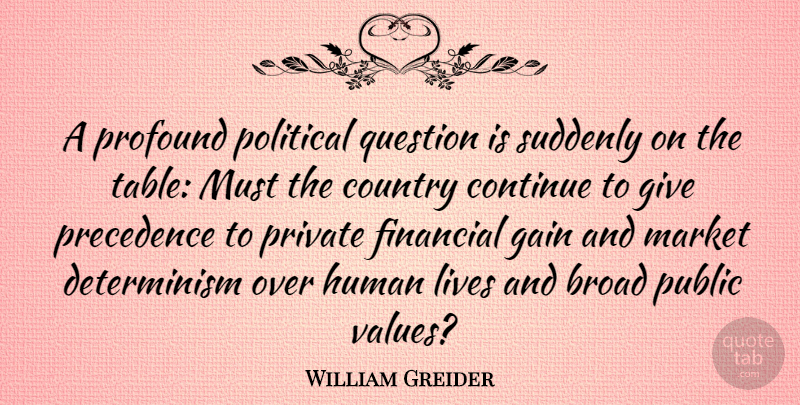 William Greider Quote About Country, Giving, Profound: A Profound Political Question Is...