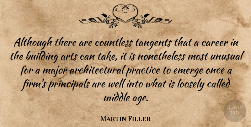 Martin Filler Quote About Age, Although, Arts, Building, Countless: Although There Are Countless Tangents...