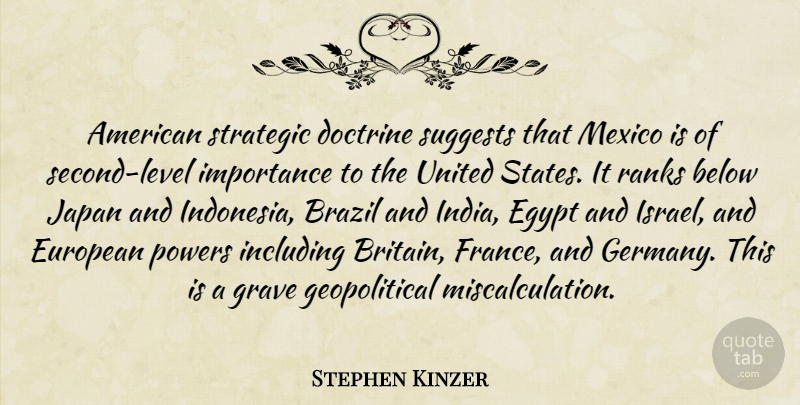 Stephen Kinzer Quote About Below, Brazil, Doctrine, European, Grave: American Strategic Doctrine Suggests That...