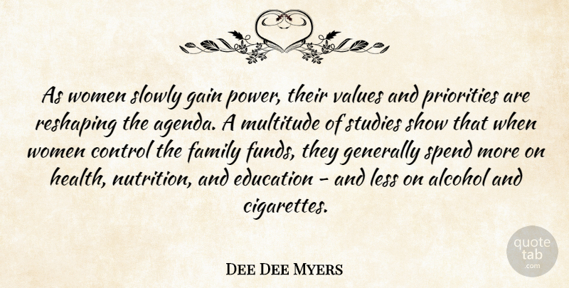 Dee Dee Myers Quote About Funny Sarcastic, Priorities, Alcohol: As Women Slowly Gain Power...
