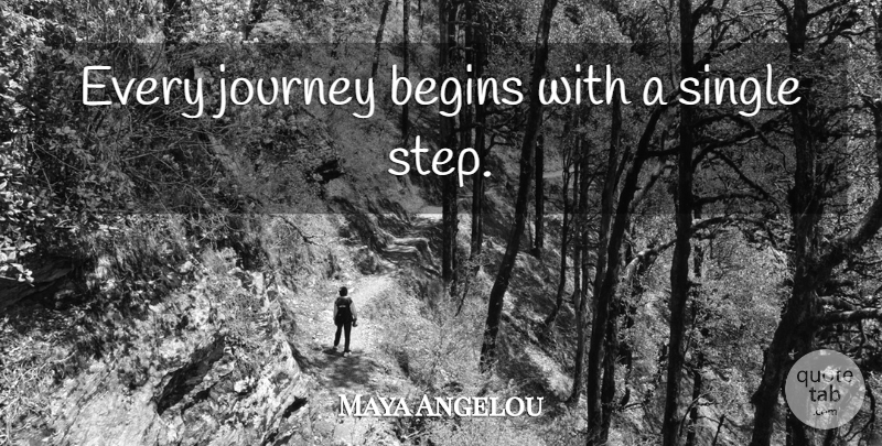 Maya Angelou Quote About Running, Journey, Hiking: Every Journey Begins With A...