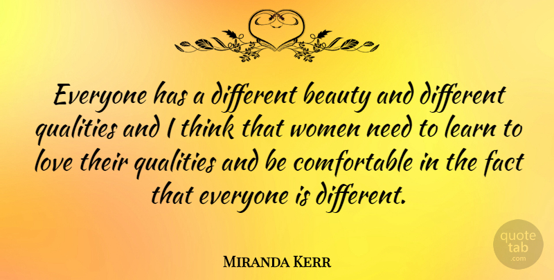 Miranda Kerr Quote About Thinking, Quality, Different Beauty: Everyone Has A Different Beauty...
