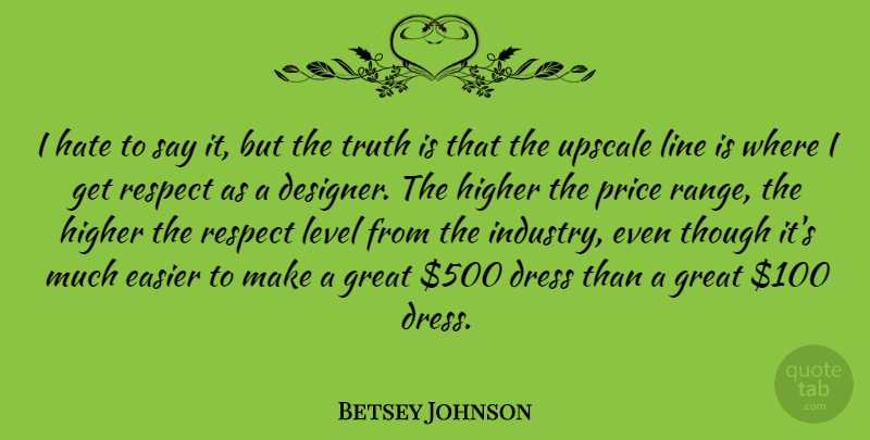 Betsey Johnson Quote About Hate, Dresses, Levels: I Hate To Say It...