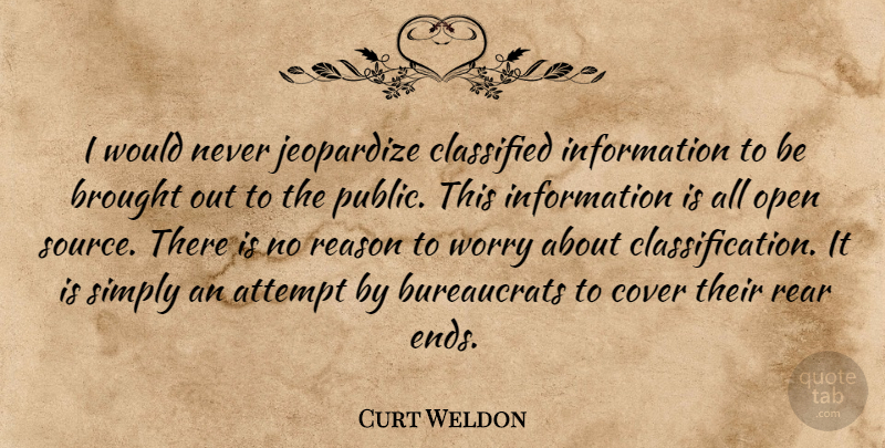 Curt Weldon Quote About Worry, Information, Reason: I Would Never Jeopardize Classified...