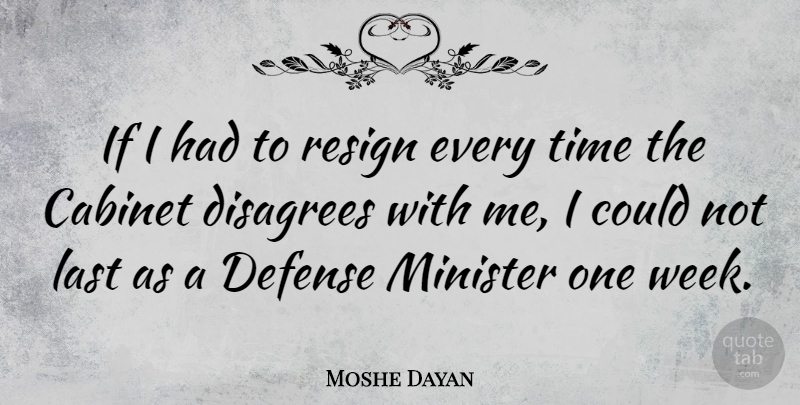 Moshe Dayan Quote About Fog, Defense, Lasts: If I Had To Resign...