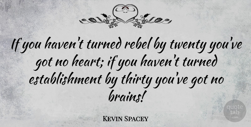 Kevin Spacey Quote About Birthday, Heart, Uprising: If You Havent Turned Rebel...