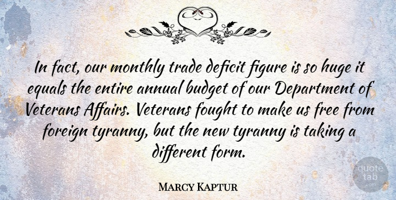 Marcy Kaptur Quote About Annual, Deficit, Department, Entire, Equals: In Fact Our Monthly Trade...