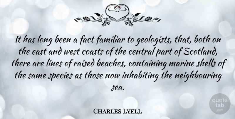 Charles Lyell Quote About Beach, Marine, Sea: It Has Long Been A...