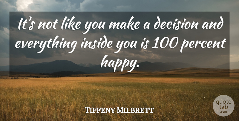 Tiffeny Milbrett Quote About Decision, Like You, Percent: Its Not Like You Make...