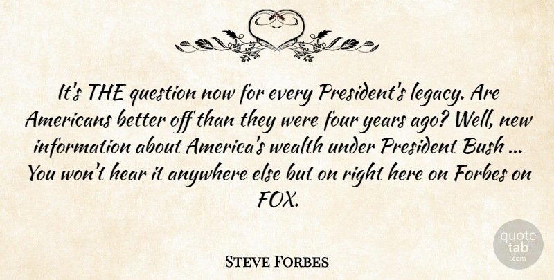 Steve Forbes Quote About Anywhere, Bush, Forbes, Four, Hear: Its The Question Now For...