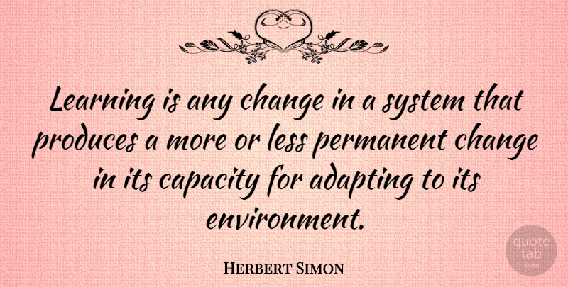 Herbert Simon Quote About Environment, Permanent Change, Produce: Learning Is Any Change In...
