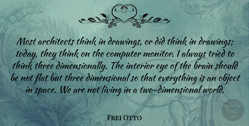 Frei Otto Quote About Architects, Computer, Eye, Flat, Interior: Most Architects Think In Drawings...