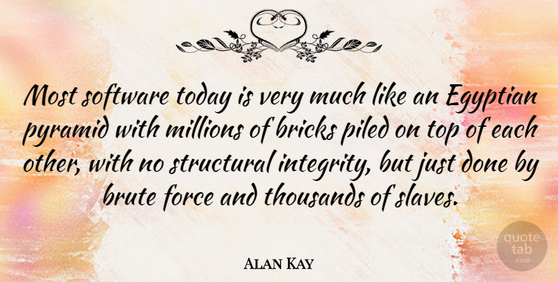 Alan Kay Quote About Funny Inspirational, Integrity, Technology: Most Software Today Is Very...