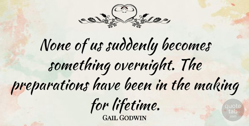 Gail Godwin Quote About Success, Reality, Preparation: None Of Us Suddenly Becomes...