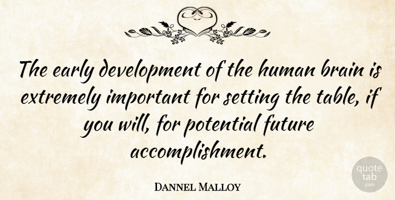 Dannel Malloy Quote About Early, Extremely, Future, Human, Setting: The Early Development Of The...