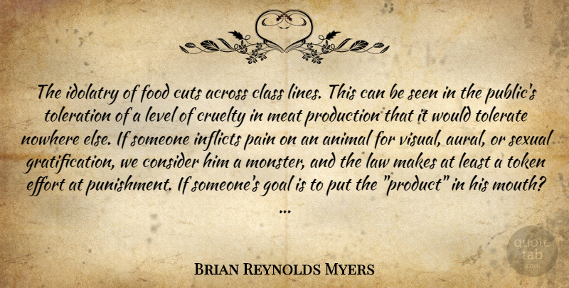 Brian Reynolds Myers Quote About Pain, Cutting, Animal: The Idolatry Of Food Cuts...