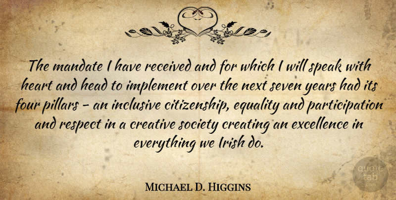Michael D. Higgins Quote About Heart, Years, Creating: The Mandate I Have Received...
