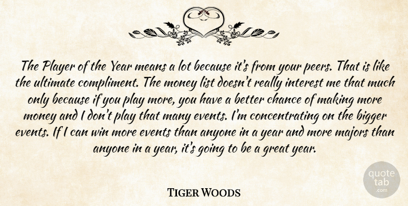 Tiger Woods Quote About Anyone, Bigger, Chance, Compliments, Events: The Player Of The Year...