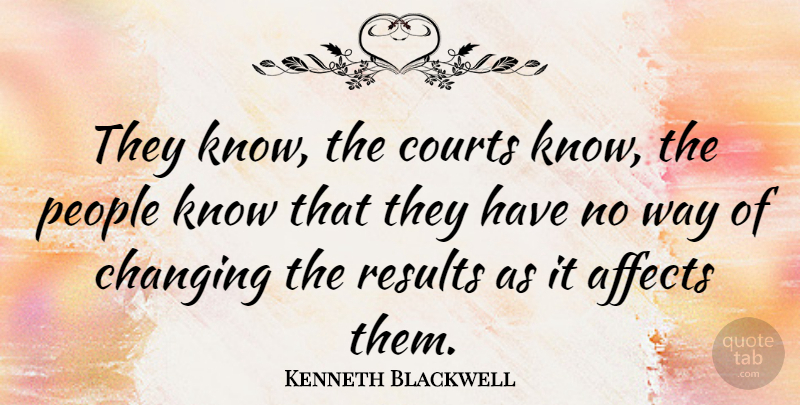 Kenneth Blackwell Quote About Courts, People: They Know The Courts Know...