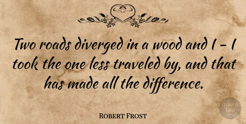 Robert Frost Quote About Inspirational, Motivational, Happiness: Two Roads Diverged In A...
