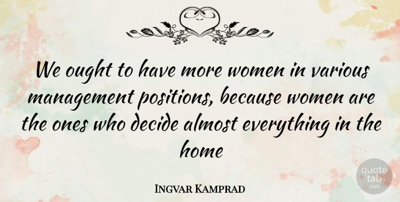 Ingvar Kamprad Quote About Independent, Home, Management: We Ought To Have More...