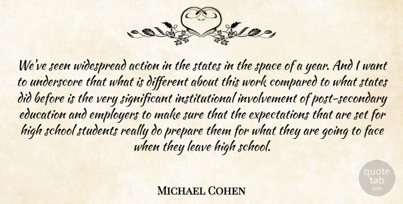 Michael Cohen Quote About Action, Compared, Education, Employers, Face: Weve Seen Widespread Action In...