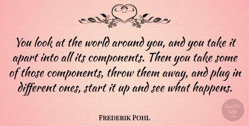 Frederik Pohl Quote About Apart, Plug: You Look At The World...