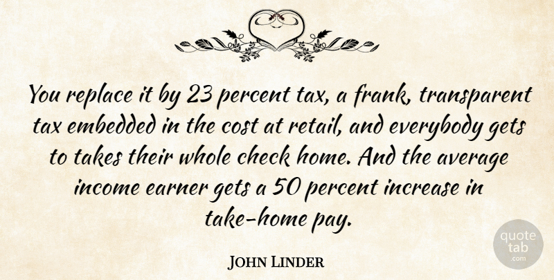 John Linder Quote About Average, Check, Cost, Embedded, Everybody: You Replace It By 23...
