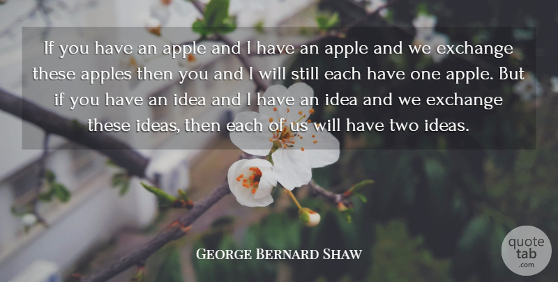 George Bernard Shaw Quote About Apple, Apples, Exchange: If You Have An Apple...
