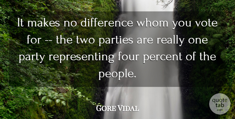 Gore Vidal Quote About Difference, Four, Parties, Party, Percent: It Makes No Difference Whom...