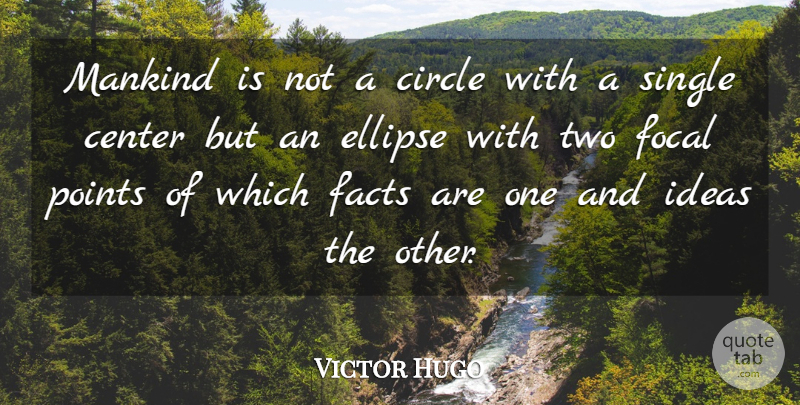Victor Hugo Quote About Wisdom, Circles, Ideas: Mankind Is Not A Circle...