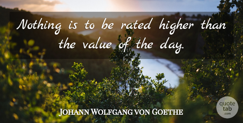 Johann Wolfgang von Goethe Quote About Time, Good Life, Insperational: Nothing Is To Be Rated...
