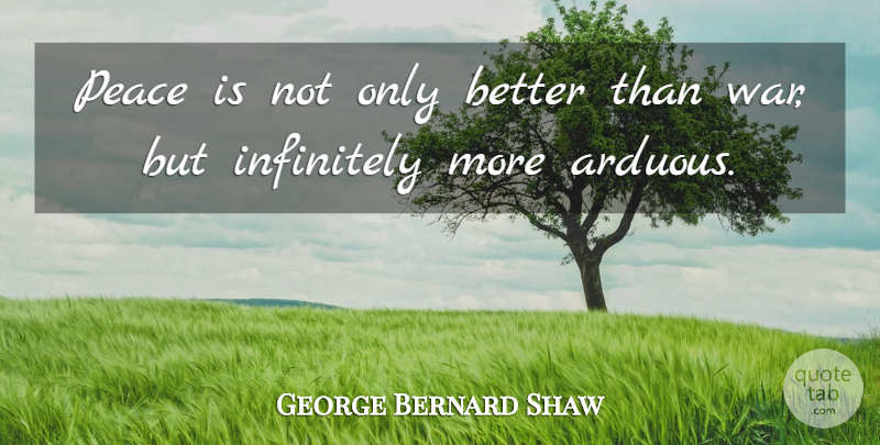 George Bernard Shaw Quote About Veterans Day, Peace, War: Peace Is Not Only Better...