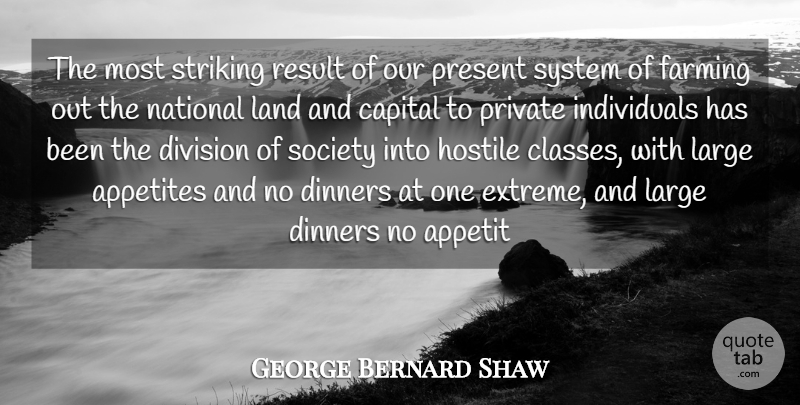 George Bernard Shaw Quote About Appetites, Capital, Class, Dinners, Division: The Most Striking Result Of...