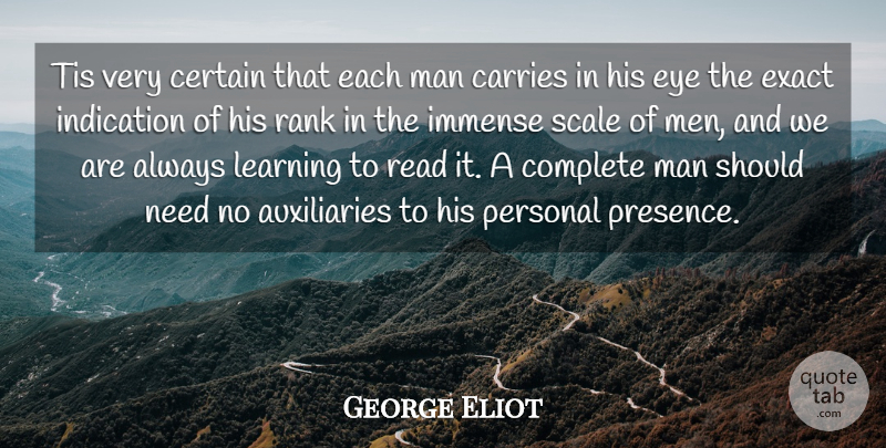 George Eliot Quote About Carries, Certain, Complete, Exact, Eye: Tis Very Certain That Each...