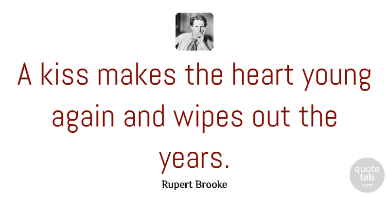 Rupert Brooke Quote About Love, Relationship, Valentines Day: A Kiss Makes The Heart...