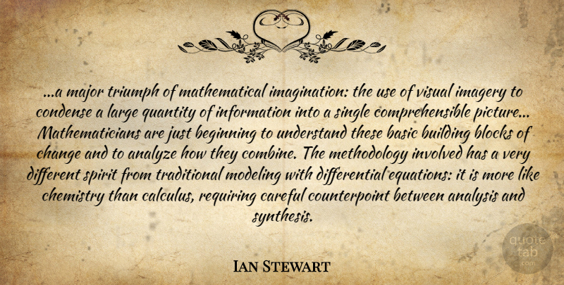 Ian Stewart Quote About Beauty, Art, Block: A Major Triumph Of Mathematical...