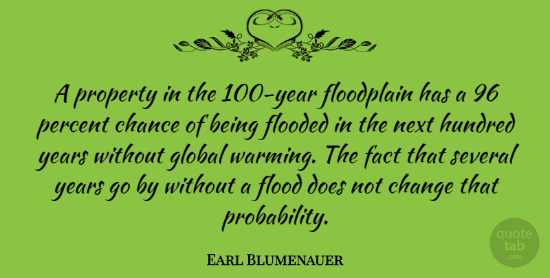 Earl Blumenauer Quote About Years, Doe, Next: A Property In The 100...