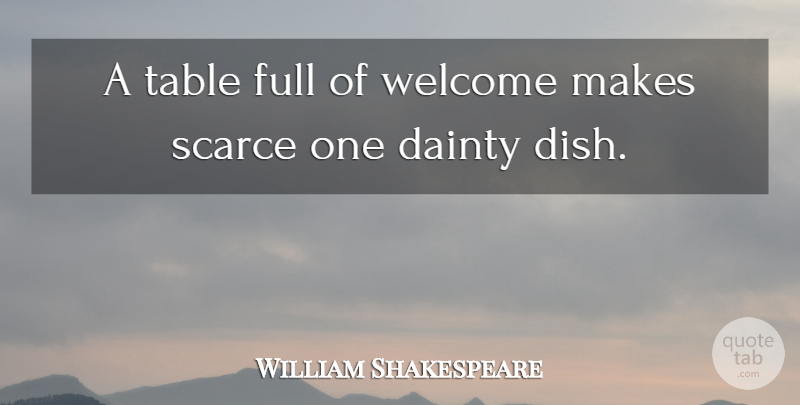 William Shakespeare Quote About Tables, Welcome, Dishes: A Table Full Of Welcome...