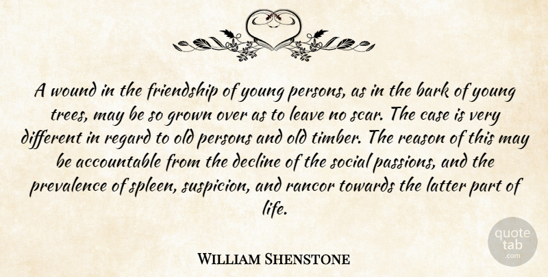 William Shenstone Quote About Friendship, Passion, Tree: A Wound In The Friendship...