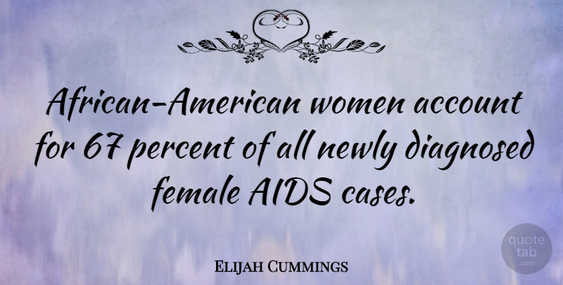Elijah Cummings Quote About African American, Female, Aids: African American Women Account For...