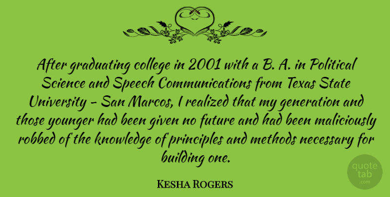 Kesha Rogers Quote About Building, College, Future, Generation, Given: After Graduating College In 2001...