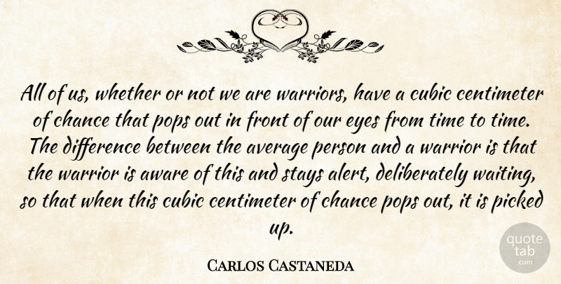 Carlos Castaneda Quote About Eye, Warrior, Men: All Of Us Whether Or...
